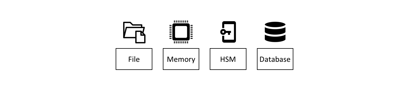 wallet.types